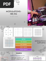 5G NR Modulations