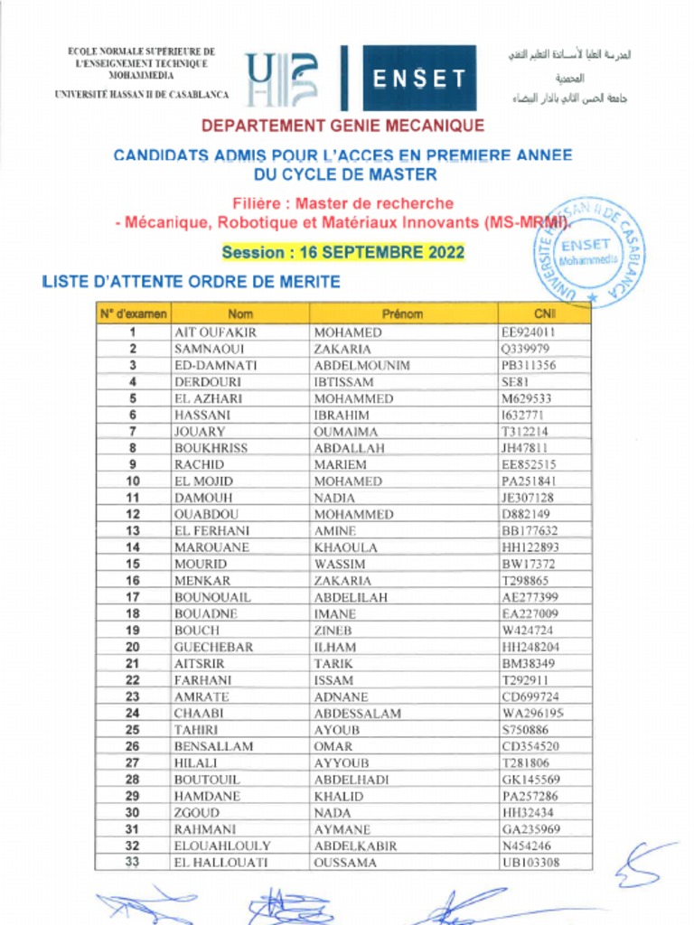 Liste Dattente Master Mrmi | PDF