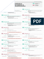 UTP - Cronograma - Estadística Descriptiva y Probabilidades