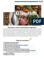 Artículo. Dieta Keto Vs Paleo. Comparativa y Comprensión.