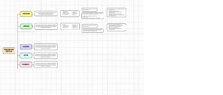 cuadro-sin-ptico-proyecto-moderno-colores-pastel-pdf-penicilina
