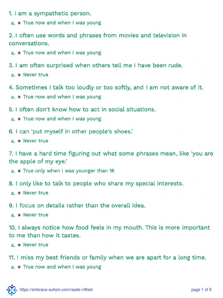 WHAT S RAADS R visual data 2