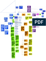 Organos Jurisdiccionales Del 202376 171035