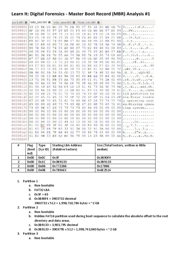MBR Analysis for Digital Forensics | PDF