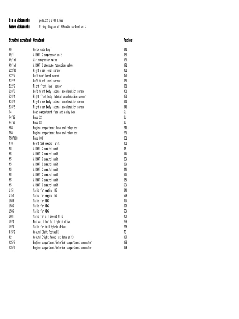 w164 Wiring Diagram of Airmatic Control Unit | PDF