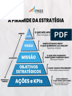 A Pir Mide Da Estrat Gia FM2S 1690668716