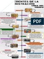 Copia de Infografia Línea Del Tiempo Historia Timeline Doodle Multicolor