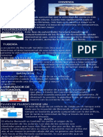 Aplicaciones Infografia