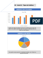 Gráfico de Colunas