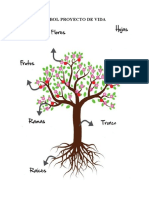 Arbol Proyecto de Vida Juan Sebastian