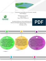 La Educación Desarrollo Sostenible