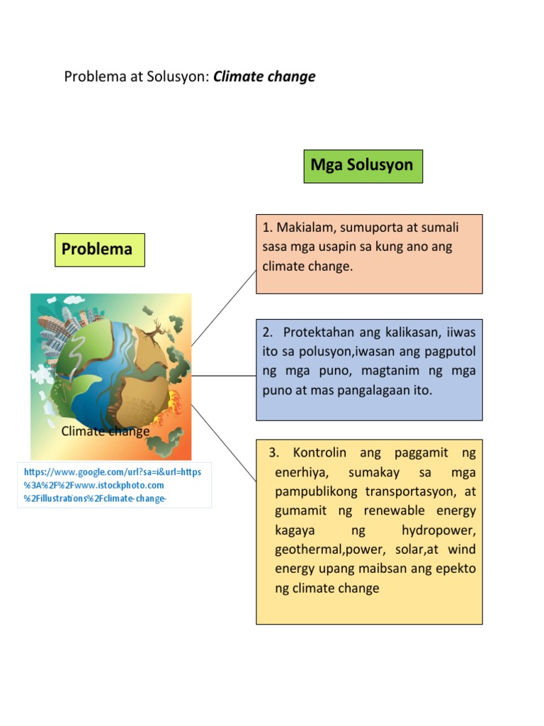 Climate | PDF
