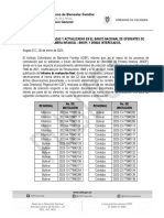 Comunicado Informe Cambio Orden de Elegibilidad 30 de Enero de 2023