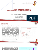 Curva de Calibración