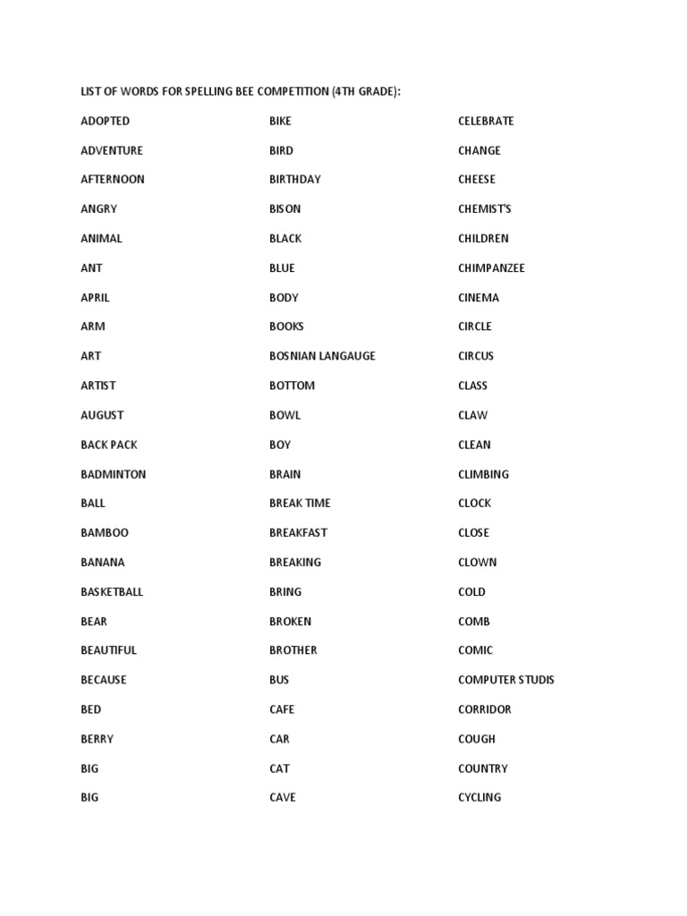 Spelling Bee Word List PDF