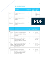 Lee Diffusion Filters Details