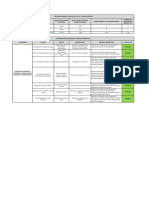 Matriz de Riesgos Remodelacion