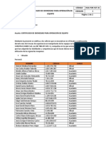 Hsa-For-Sst-45 Certificado de Idoneidad de Manejo de Herramientas