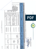 Plan de Actiune ANP - 2011