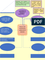 Mapa Semantico Laboral 2