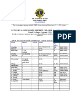 Konkurs Za Razmenu Mladih 2022