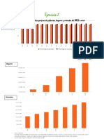 Graficos