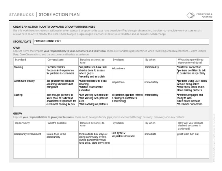 Starbucks Store Action Plan Guide | PDF | Starbucks