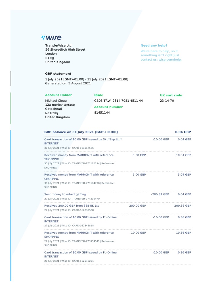 QUE ES STATEMENT BALANCE EN ESPA OL visual data 4