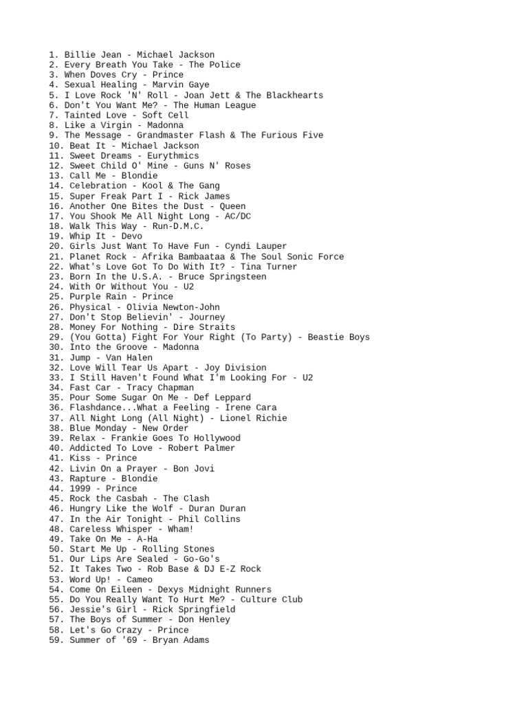 100-greatest-rock-songs-of-the-1980s-pdf-rock-music