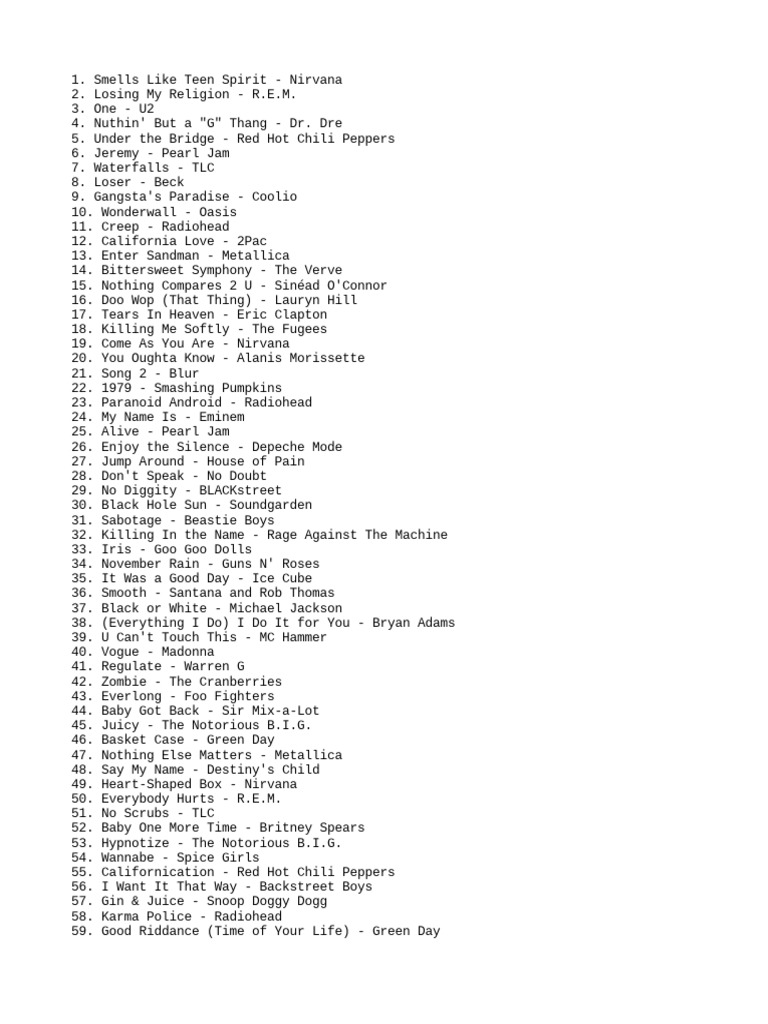100 greatest rock songs of the 1990s pdf musicians american musicians