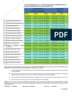 Cronograma de Evaluacion 2023