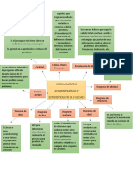 Actividad 1.3