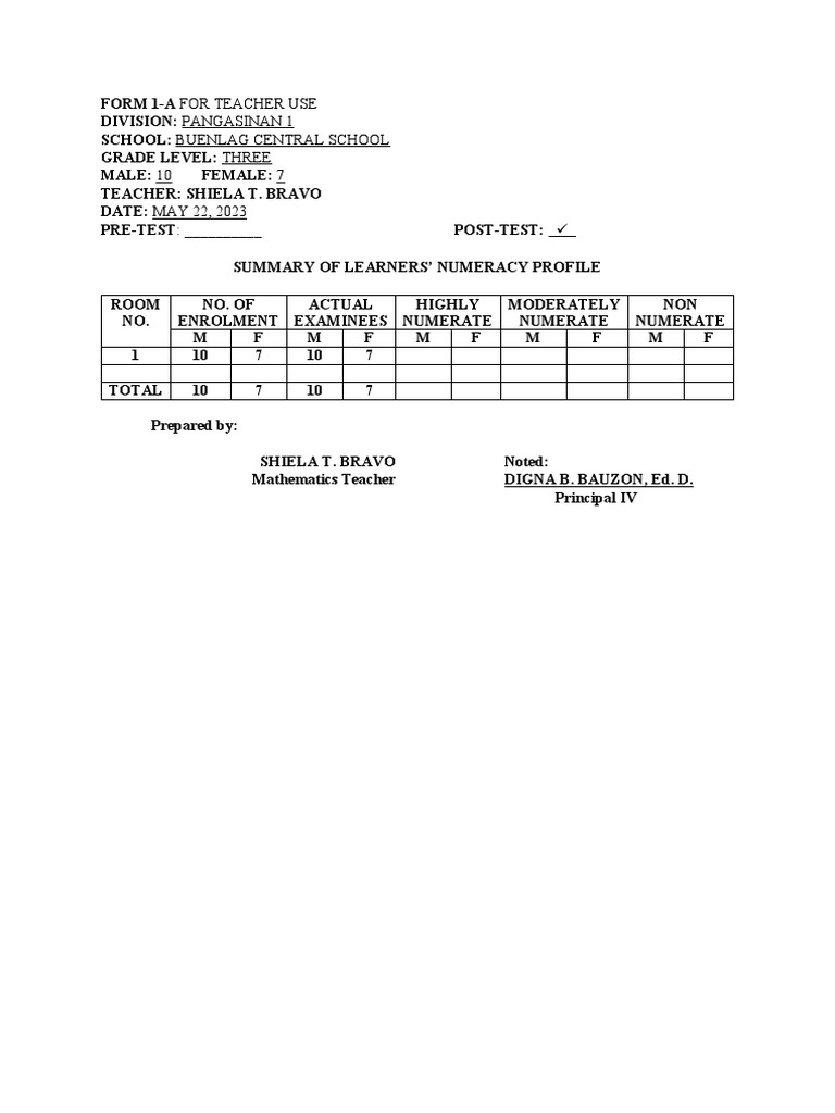 Numeracy Result May 22, 2023 | PDF | Learning | Cognition