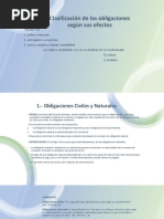 Obligaciones Naturales