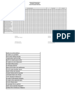 Analisis Penilaian