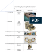 PKWU Material Bagus Y XIPA2