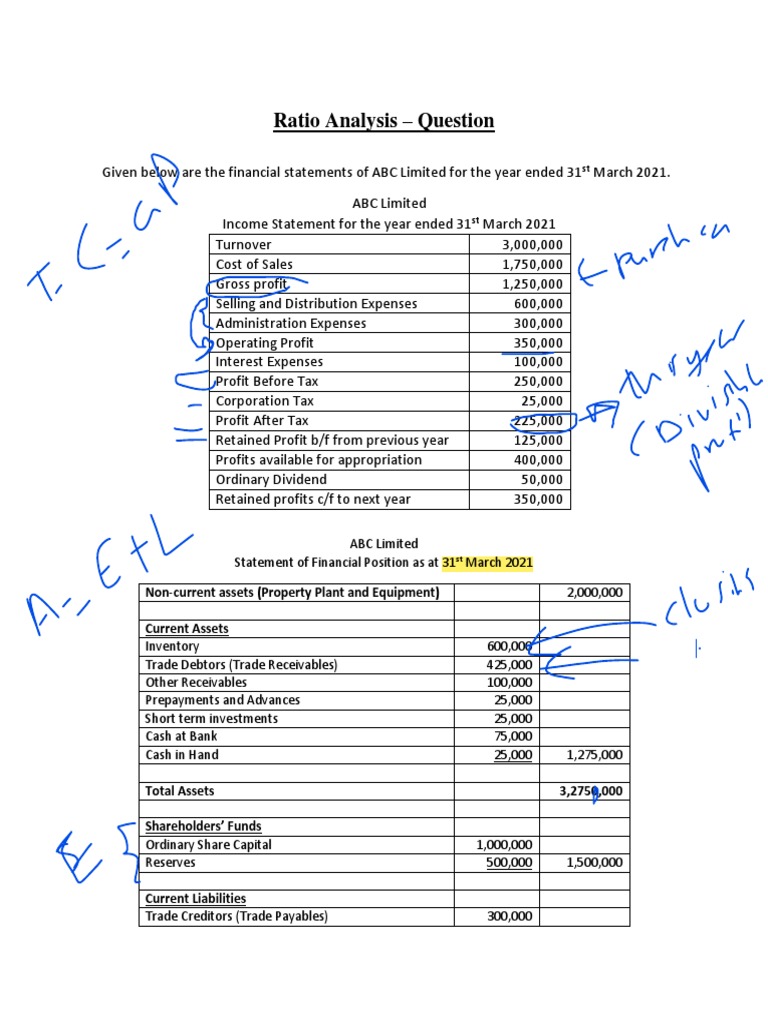 Ratio Analysis for ABC Limited 2021 | PDF | Dividend | Equity (Finance)