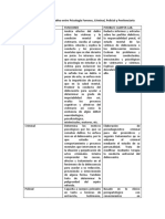 Psicología Forense, Criminal, Penitenciaria y Policial