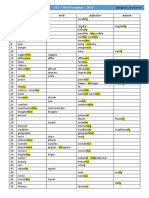 OGE Word Formation TABLE1