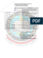 Jadwal Kegiatan Administrasi