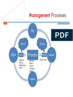 EnvE Management (Role Manager)