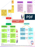 Gráfico Mapa Conceptual Degradado Morado