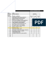 Asistencia de Desarrollo de Software Grupo C