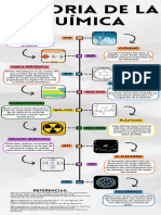 Infografia Línea Del Tiempo Historia Timeline Doodle Multicolor.