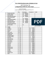 Pemasukan Dan Pengeluaran Hut Ri 78