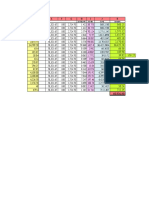 CALCULATION of Drones - Edit - 20180611