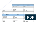 Jadwal Piket Xii MM