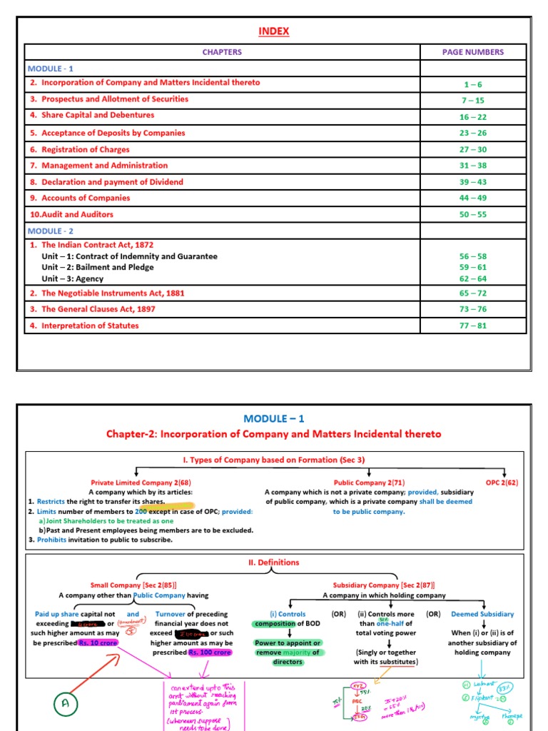 CA Inter Law Chart Book Overview | PDF | Securities (Finance) | Legal ...