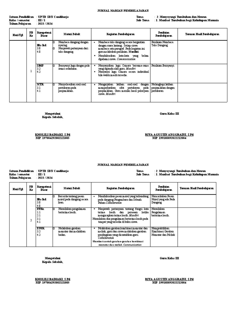 Jurnal Harian Kelas 3 Kurikulum Merdeka | PDF