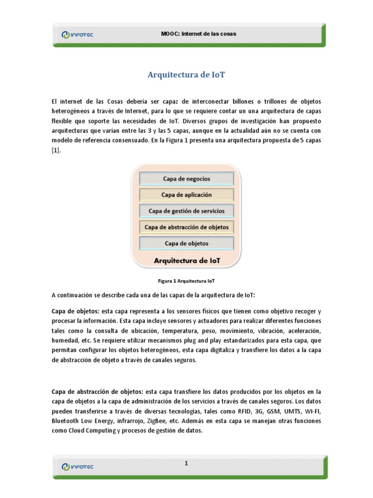 Arquitectura de IOT | PDF | Internet de las Cosas | Software de la ...